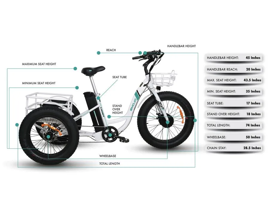 Emojo Caddy Electric Powered Tricycle 48V 500W