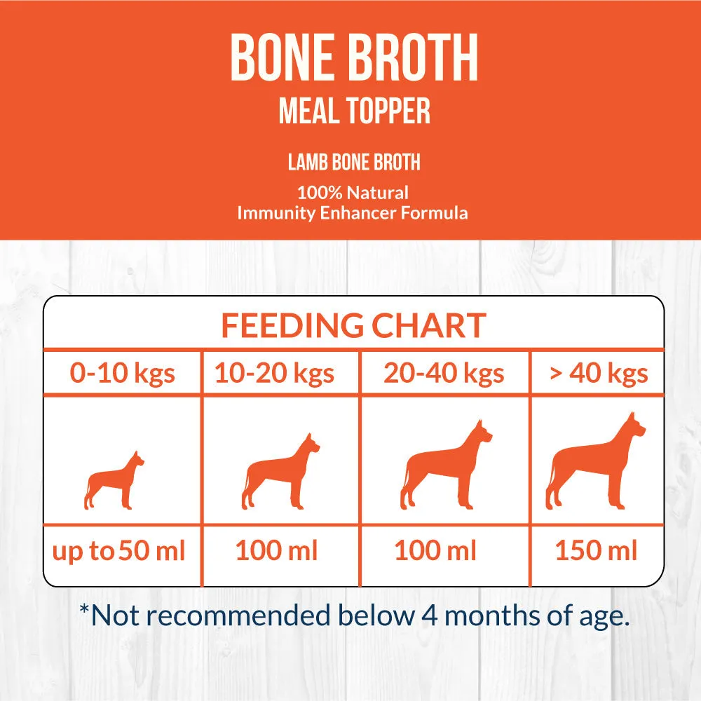 Goofy Tails Bone Broth for Dogs and Puppies (Value Pack 9 1)