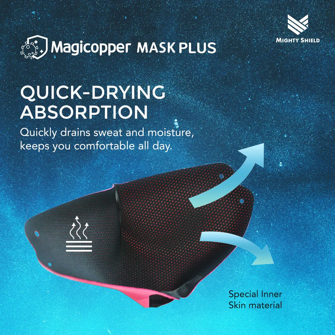 Magicopper Mask